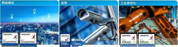 【科普小課堂】工業級VS消費級，一文讀懂存儲小秘密