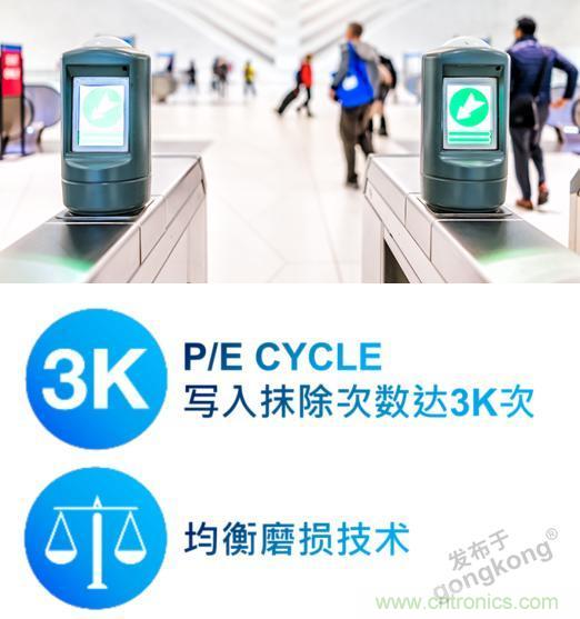 【科普小課堂】工業級VS消費級，一文讀懂存儲小秘密