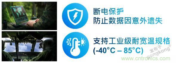 【科普小課堂】工業級VS消費級，一文讀懂存儲小秘密