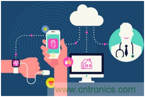 多級存儲器與模擬內(nèi)存內(nèi)計(jì)算完美融合，人工智能邊緣處理難題迎刃而解