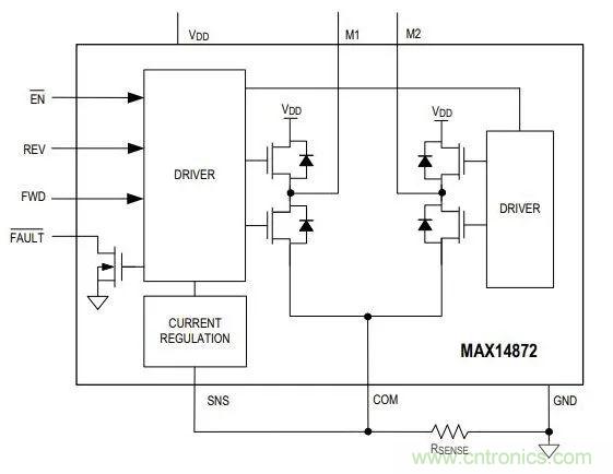 如何為你的電機(jī)找到一個好&ldquo;管家&rdquo;？