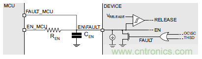 如何為你的電機(jī)找到一個好&ldquo;管家&rdquo;？