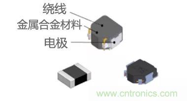 功率電感器基礎第1章:何謂功率電感器?工藝特點上的差異? 功率電感器基礎第1章:何謂功率電感器?工藝特點上的差異?