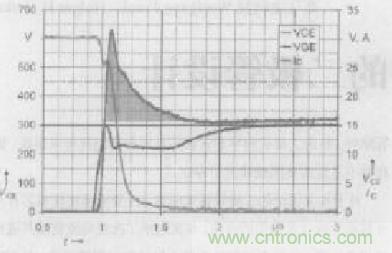 如何利用IGBT技術實現(xiàn)反并聯(lián)二極管的正確設計? 如何利用IGBT技術實現(xiàn)反并聯(lián)二極管的正確設計?