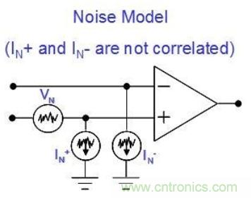 簡述運(yùn)算放大器的噪聲模型與頻譜密度曲線 簡述運(yùn)算放大器的噪聲模型與頻譜密度曲線
