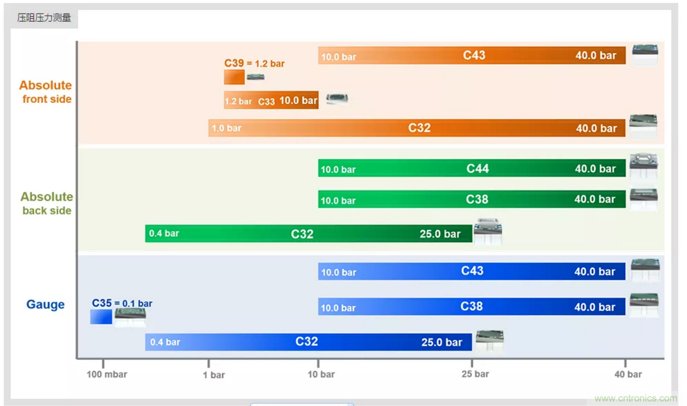 告別“黑白”,迎接“彩色”:看海康臻全彩重新定義全彩攝像機! 告別“黑白”,迎接“彩色”:看海康臻全彩重新定義全彩攝像機!