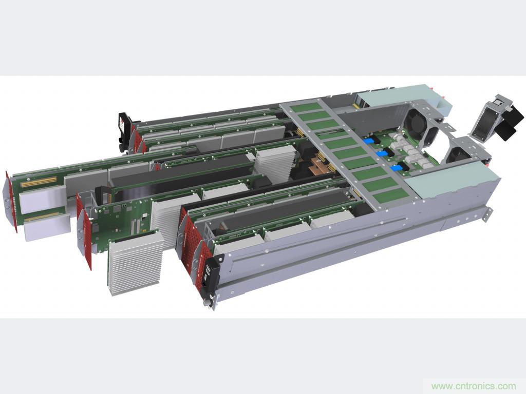 面向智能交通基礎設施的模塊化邊緣計算技術 面向智能交通基礎設施的模塊化邊緣計算技術