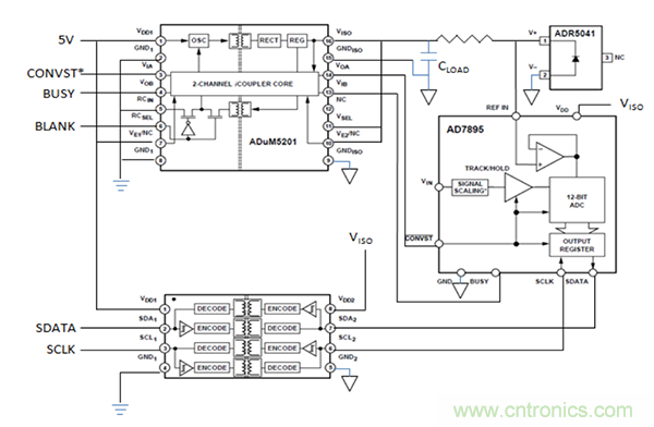 利用isoPower器件屏蔽電源,從而提高精度