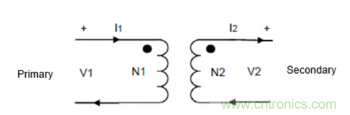 射頻變壓器阻抗不是常用50歐姆，該怎樣高精度測試？