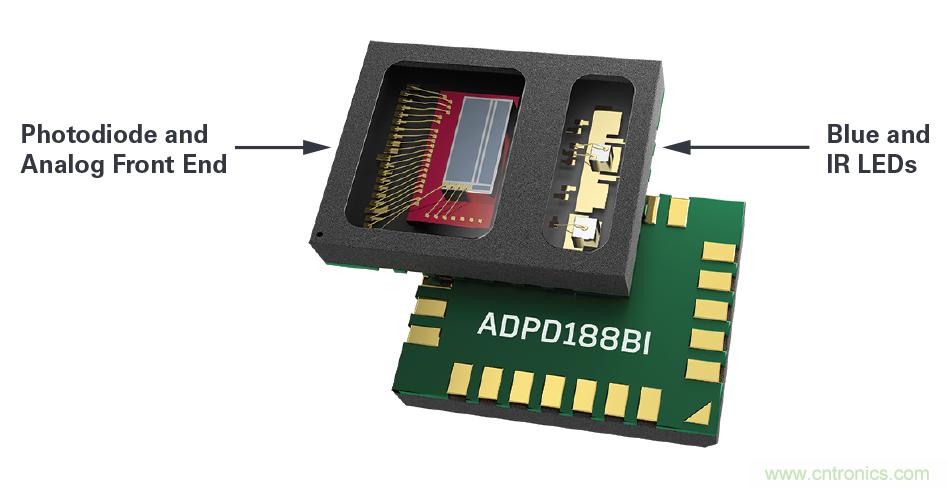 樓宇煙霧探測技術:關于各種規(guī)范和認證