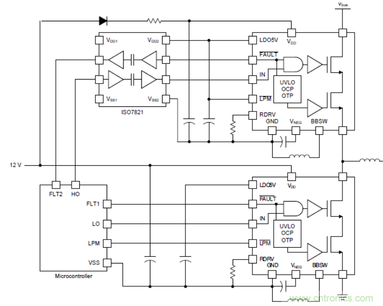 一文掌握 GaN 器件的直接驅(qū)動(dòng)配置！