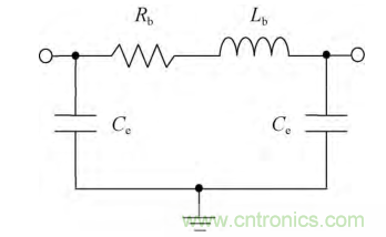 微帶線的相位補償電路物理模型分析 微帶線的相位補償電路物理模型分析