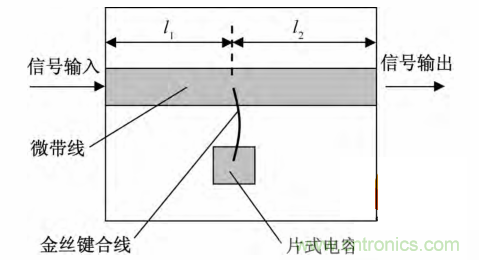 微帶線的相位補償電路物理模型分析 微帶線的相位補償電路物理模型分析