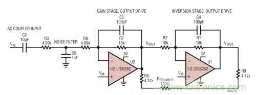 詳解運放對電源電流的速度指標影響 詳解運放對電源電流的速度指標影響