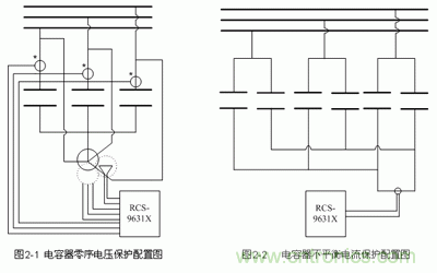如何&ldquo;快速&rdquo;估算電容器的介電吸收？