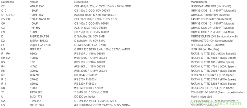 利用超低電流、脈沖頻率調制DC-DC轉換器降低待機功耗