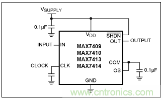 開關電容濾波器在ADC中有哪些優勢? 開關電容濾波器在ADC中有哪些優勢?