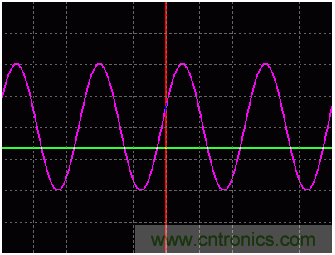 利用開關電容濾波器如何設計抗混疊濾波器? 利用開關電容濾波器如何設計抗混疊濾波器?