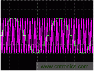 利用開關電容濾波器如何設計抗混疊濾波器? 利用開關電容濾波器如何設計抗混疊濾波器?