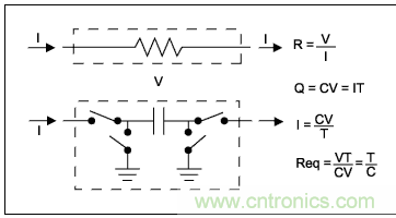 利用開關電容濾波器如何設計抗混疊濾波器? 利用開關電容濾波器如何設計抗混疊濾波器?