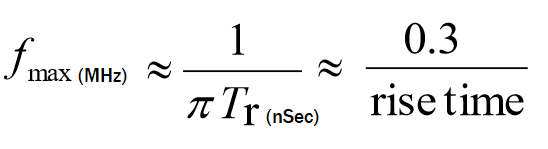 現場應用首席工程師給你講解:”信號完整性“