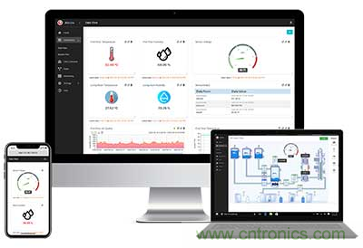Digi-Key 將分銷美國國家儀器有限公司測試和測量產品 Digi-Key 將分銷美國國家儀器有限公司測試和測量產品