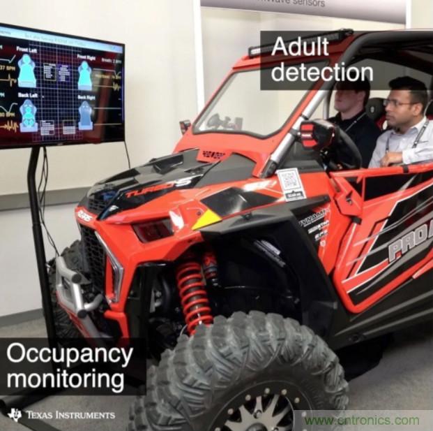高精度、更安全，你不能錯(cuò)過的車內(nèi)雷達(dá)感應(yīng)技術(shù)！