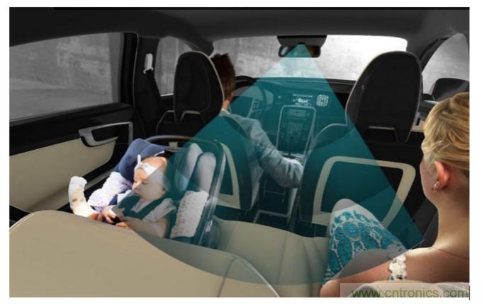 高精度、更安全，你不能錯(cuò)過的車內(nèi)雷達(dá)感應(yīng)技術(shù)！