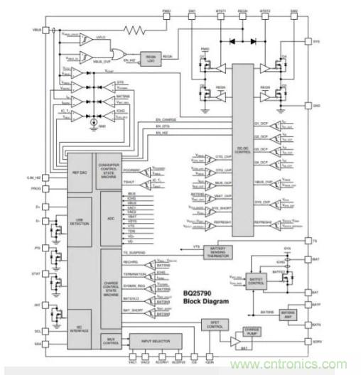 Buck-Boost集成電路提供更快的充電速度，更長的電池壽命