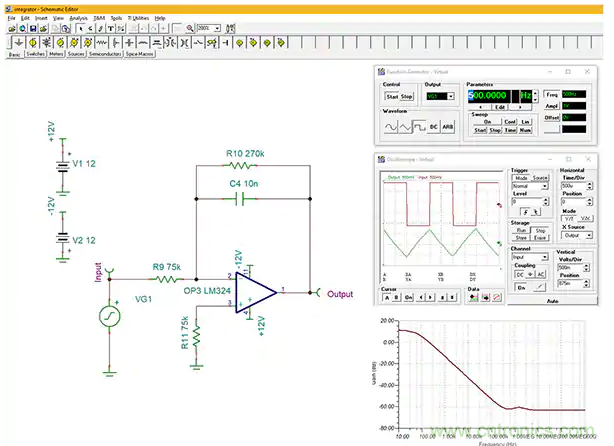 如何應用于傳感器連接、信號生成和濾波？