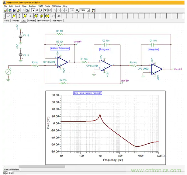 如何應用于傳感器連接、信號生成和濾波？