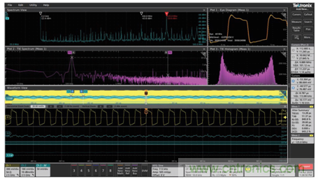 MSO6B專治抖動！查找和診斷功率完整性問題導致的抖動