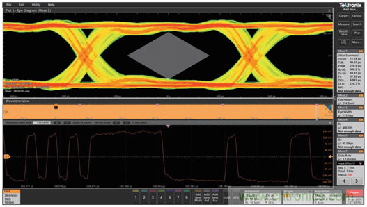 MSO6B專治抖動！查找和診斷功率完整性問題導致的抖動