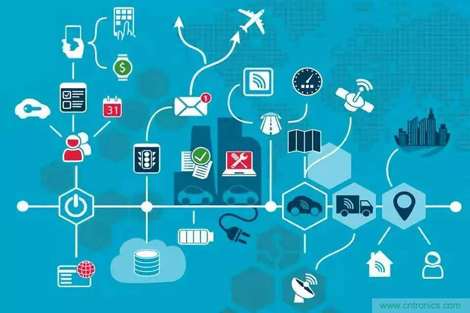 疫后重啟,產業重塑!第96屆上海電子展為供應鏈注入新動能 疫后重啟,產業重塑!第96屆上海電子展為供應鏈注入新動能