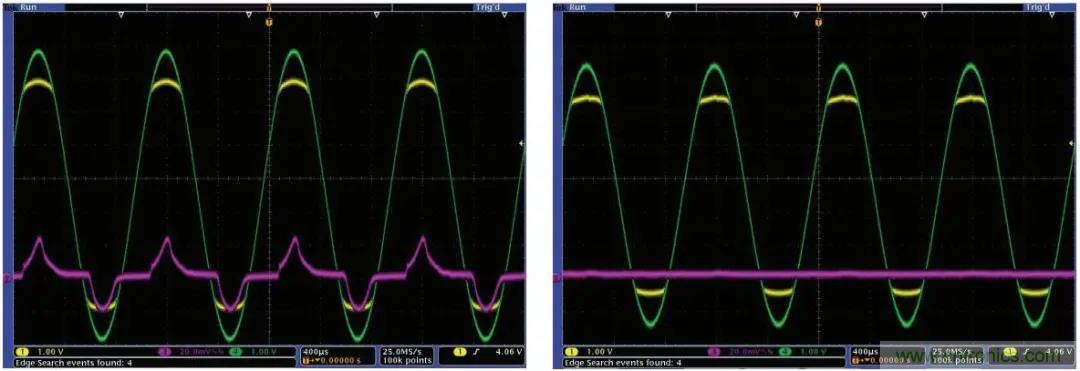 拿出你的小本本,記好這些ADC輸入保護的設計經驗 拿出你的小本本,記好這些ADC輸入保護的設計經驗