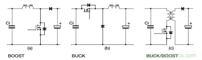 電源設(shè)計注意事項:如何提高開關(guān)效率