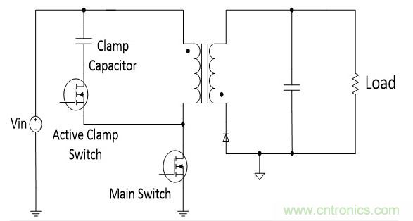 電源設(shè)計注意事項:如何提高開關(guān)效率