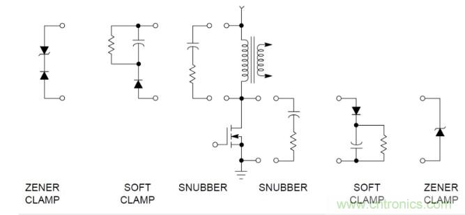 電源設(shè)計注意事項:如何提高開關(guān)效率