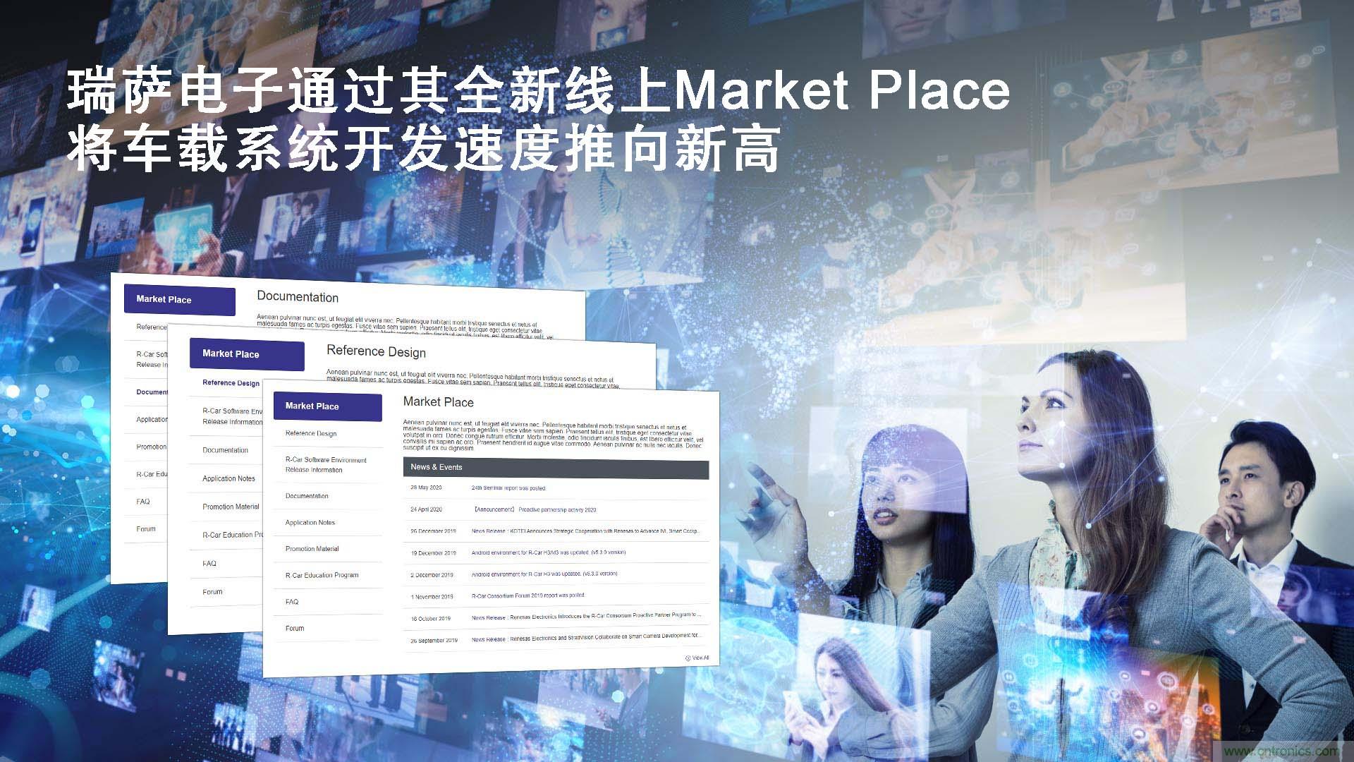 瑞薩電子為其R-Car SoC推出線上Market Place,將車載系統(tǒng)開發(fā)速度推向新高 瑞薩電子為其R-Car SoC推出線上Market Place,將車載系統(tǒng)開發(fā)速度推向新高