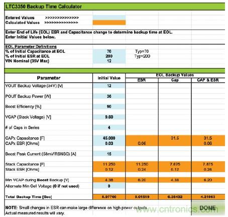 使用超級電容儲能:多大才足夠大?