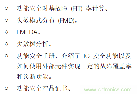 簡化汽車和工業領域的功能安全認證 簡化汽車和工業領域的功能安全認證