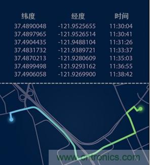 分析與診斷:“從小到大到更好” 分析與診斷:“從小到大到更好”