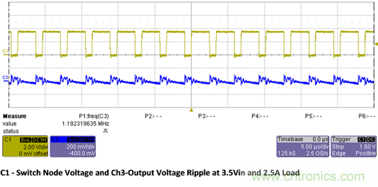 便攜式揚聲器電源:使低音成為可能