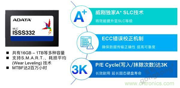 每天上千萬次的客流量,地鐵閘機如何維持穩(wěn)定運行? 每天上千萬次的客流量,地鐵閘機如何維持穩(wěn)定運行?