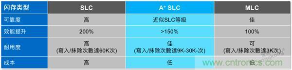 每天上千萬次的客流量,地鐵閘機如何維持穩(wěn)定運行? 每天上千萬次的客流量,地鐵閘機如何維持穩(wěn)定運行?