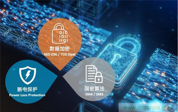 云存儲(chǔ)or本地存儲(chǔ)？看完這篇不再“選擇困難”！