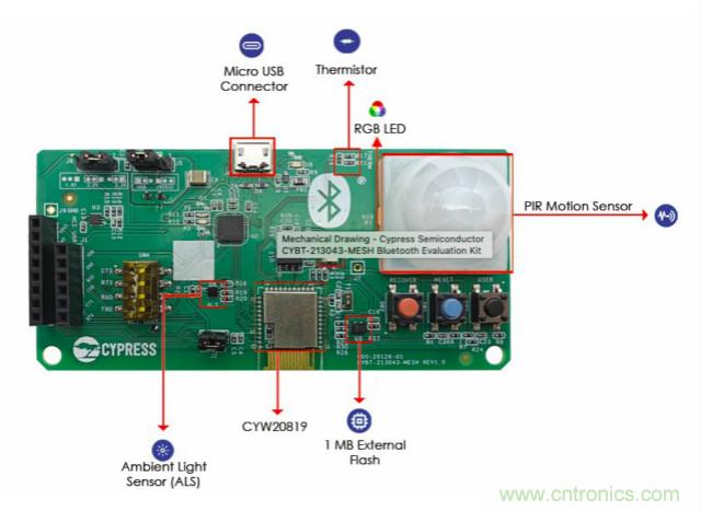 四種開(kāi)發(fā)套件幫助加快實(shí)施無(wú)線(xiàn)項(xiàng)目
