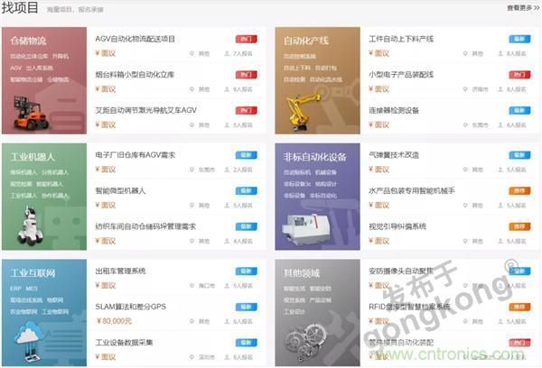【高端訪談】產業互聯網藍海到來，橙色云打造協同創新生態