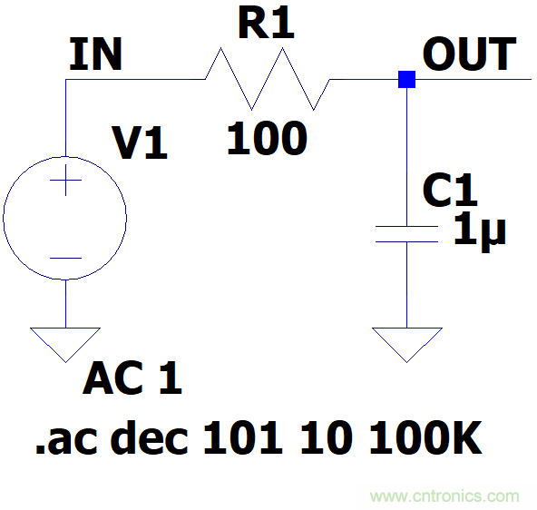 電路波特圖與極點(diǎn)、零點(diǎn)介紹