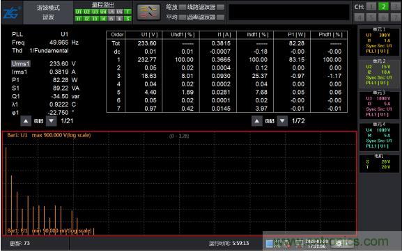 如何解決 LED 行業基波功率因數測試難點 如何解決 LED 行業基波功率因數測試難點